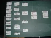 20 Jahre kunstform (2003 - 2005): Die Gründungszeit