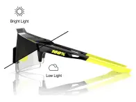100 Percent "Speedcraft SL" Sunglasses - Photochromic Lens / Gloss Black