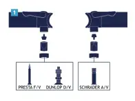 BBB Parts "Ovalintegrate" Pump - 43cm