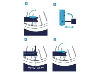 BBB Parts "Ovalintegrate" Pump - 43cm