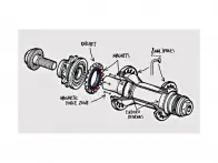 Flybikes "Magneto CrMo" Cassette Hub
