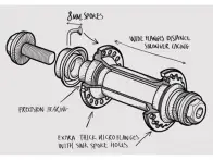 Flybikes "Magneto CrMo" Vorderradnabe