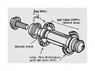 Flybikes "Magneto Alloy" Vorderradnabe