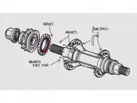 Flybikes "Magneto Male CrMo" Kassettennabe