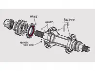 Flybikes "Magneto Male CrMo" Kassettennabe