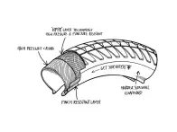 Flybikes "Ruben" BMX Tire