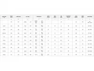 Inspyre Bicycles "Concorde V3 Expert" BMX Race Frame