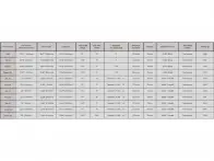 Meybo "Holeshot Pro 22" 2025 BMX Race Frame