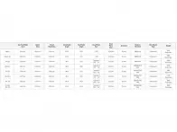 Meybo "HSX Carbon Cruiser Pro 22" 2024 BMX Race Frame - 24 Inch