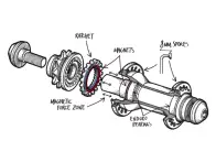 Flybikes "Magneto Alu 10mm" Kassettennabe