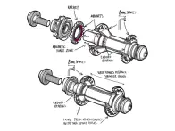 Flybikes "Magneto Alu" Hub Set