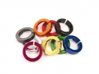 ODI "Lock Jaws" Griffstopper