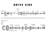 Odyssey BMX "Clutch" Freecoaster