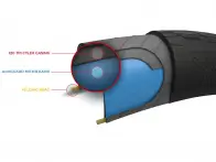 Tioga "Fastr-X BLK LBL"  BMX Race Tires (foldable)