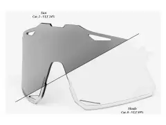 100 Percent "Hypercraft" Sonnenbrillen Ersatzglas (selbsttönend, Polycarbonat) 100 Percent "Hypercraft" Sonnenbrillen Ersatzglas (selbsttönend, Polycarbonat)