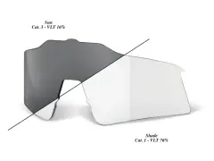 100 Percent "Speedcraft SL" Sunglasses Replacement Lens (photochromic)