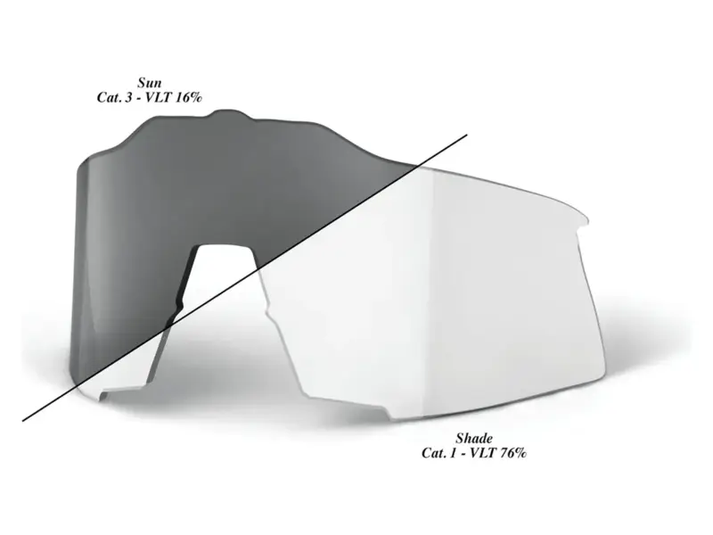 100 Percent "Speedcraft" Sunglasses Replacement Lens (photochromic)
