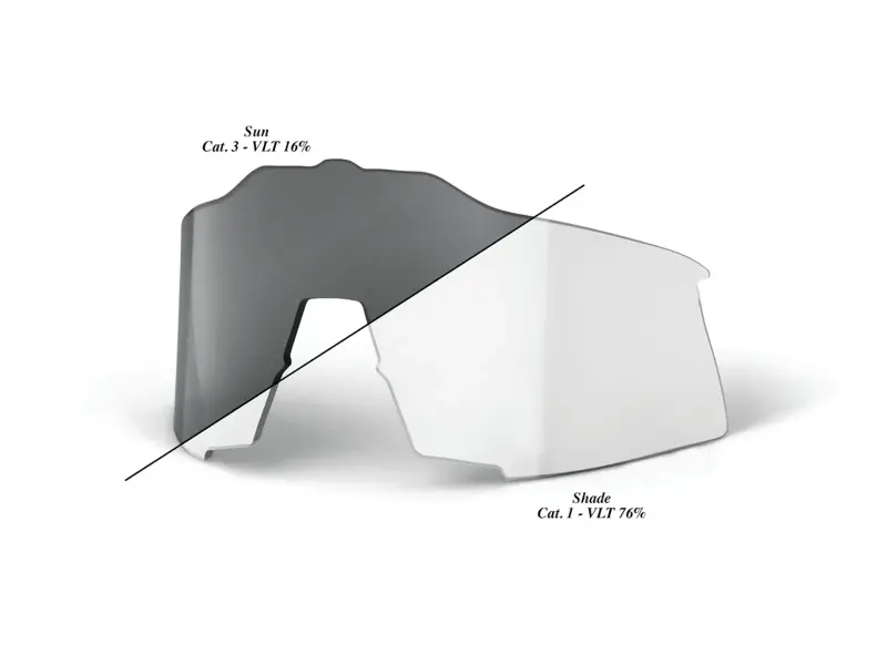 100 Percent "Speedcraft" Sunglasses Replacement Lens (photochromic)