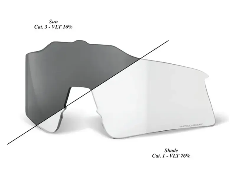 100 Percent "Speedcraft XS" Sunglasses Replacement Lens (photochromic)