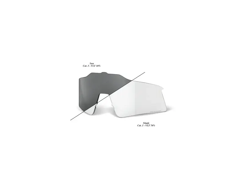100 Percent "Speedcraft XS" Sunglasses Replacement Lens (photochromic)