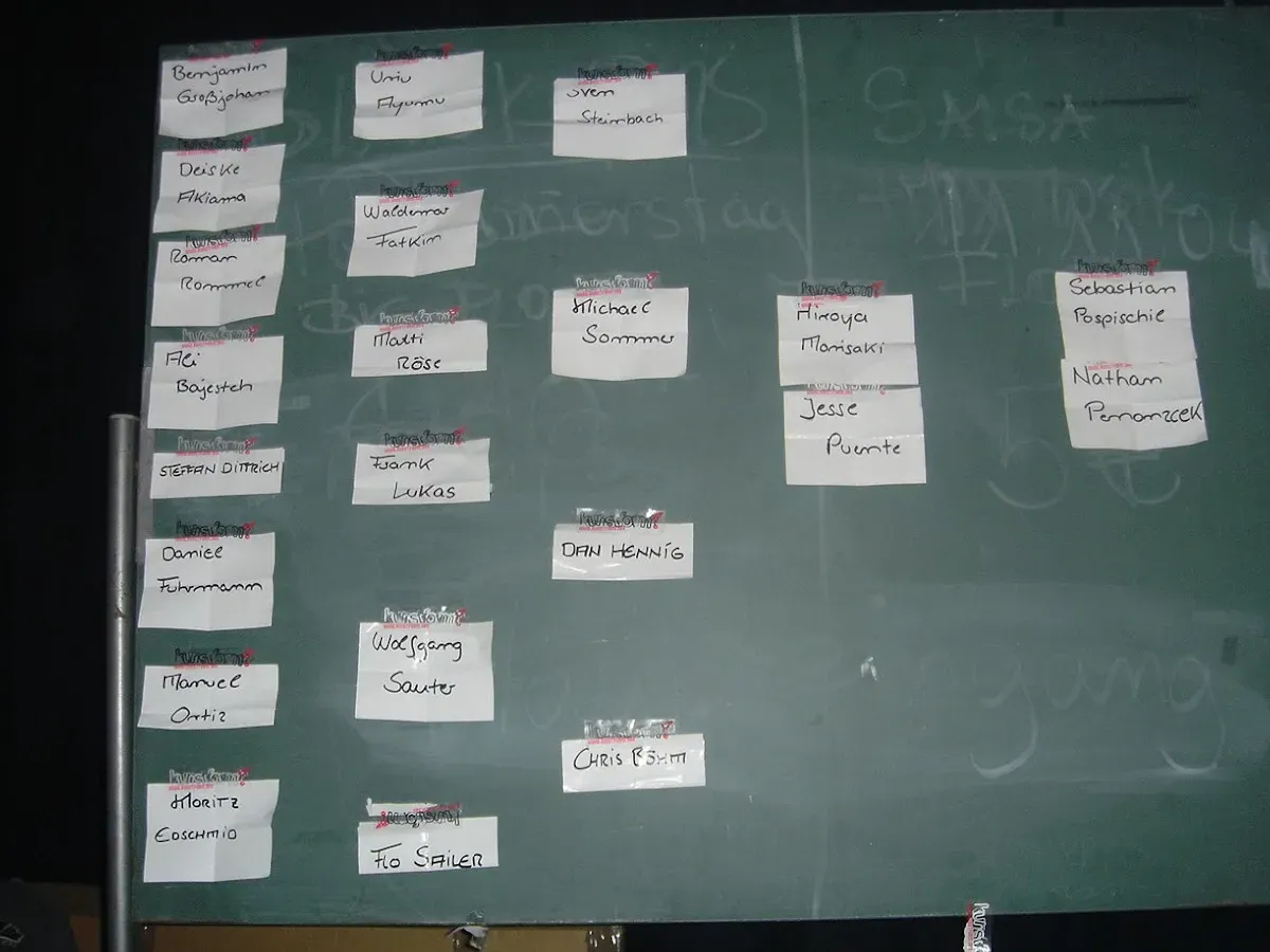 A board covered in notes