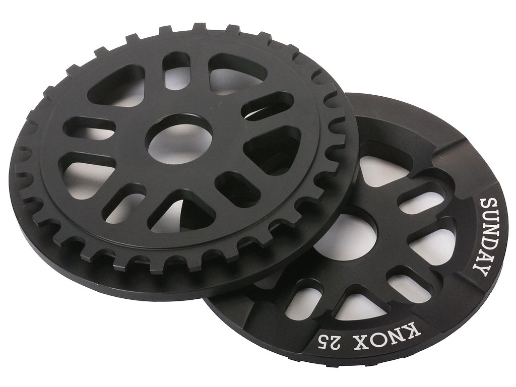 sunday sprocket