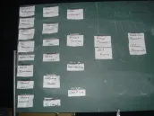 20 years of kunstform (2003 - 2005): The Founding Period