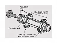 Flybikes "Magneto Alloy" Vorderradnabe