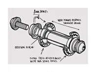 Flybikes "Magneto Alloy" Front Hub
