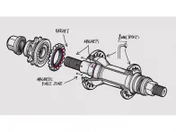 Flybikes "Magneto Male CrMo" Cassette Hub
