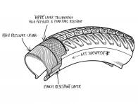 Flybikes "Ruben Ligera" BMX Tire (foldable)