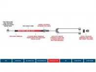 Odyssey BMX "Adjustable Linear Quik Slic" Bremskabel Set