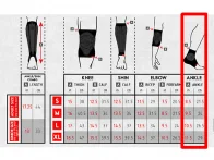 The Shadow Conspiracy "Invisa Lite" Ankle Guards